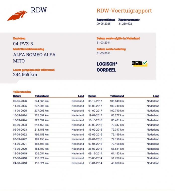 Alfa Romeo MiTo 1.3 JTDm | Navi | Cruise | Arico | Trekhaak, Auto's, Alfa Romeo, Euro 5, Gebruikt, Zwart, 4 cilinders