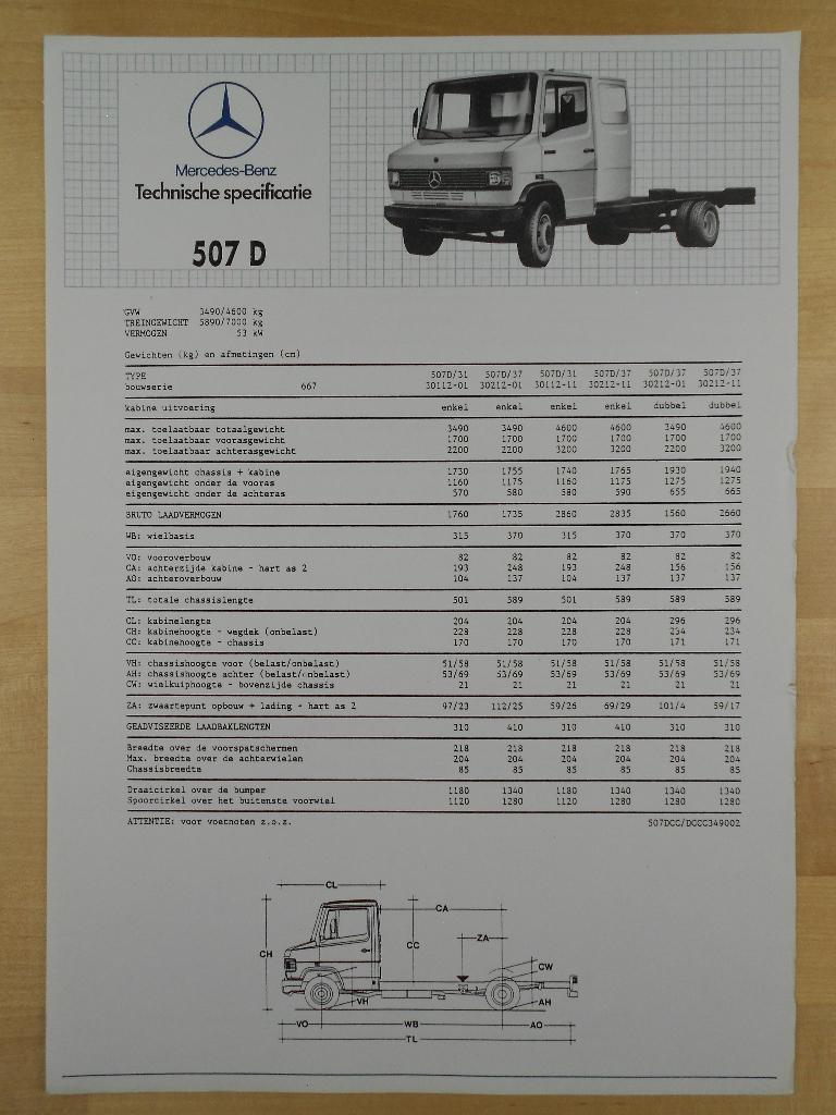 Mercedes 507D Technische Specificatie folder ca 1987 507 D, Zo goed als nieuw, Mercedes-Benz, Mercedes, Ophalen of Verzenden