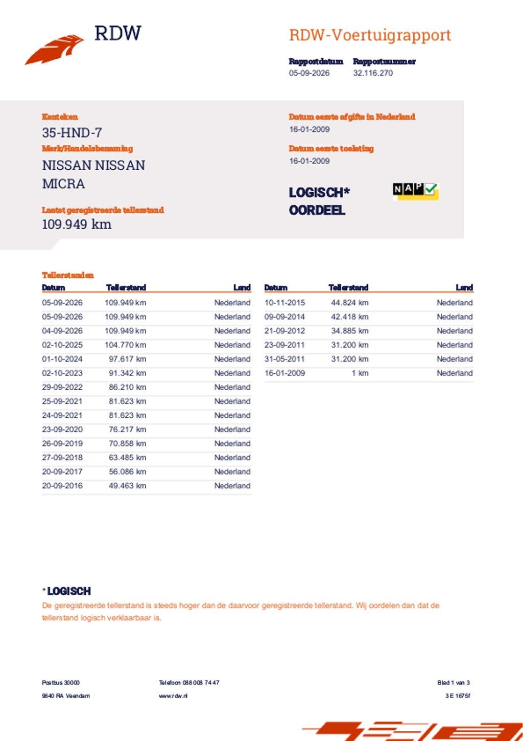Nissan Micra 1.2 Acenta 110000 KM! AIRCO KETTING NWE APK, Voorwielaandrijving, 4 cilinders, Wit, Origineel Nederlands