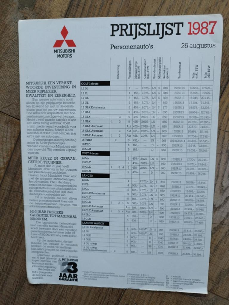 Mitsubishi Prijslijst 1987 - Personenauto's, Mitsubishi, Ophalen of Verzenden, Mitsubishi, Zo goed als nieuw