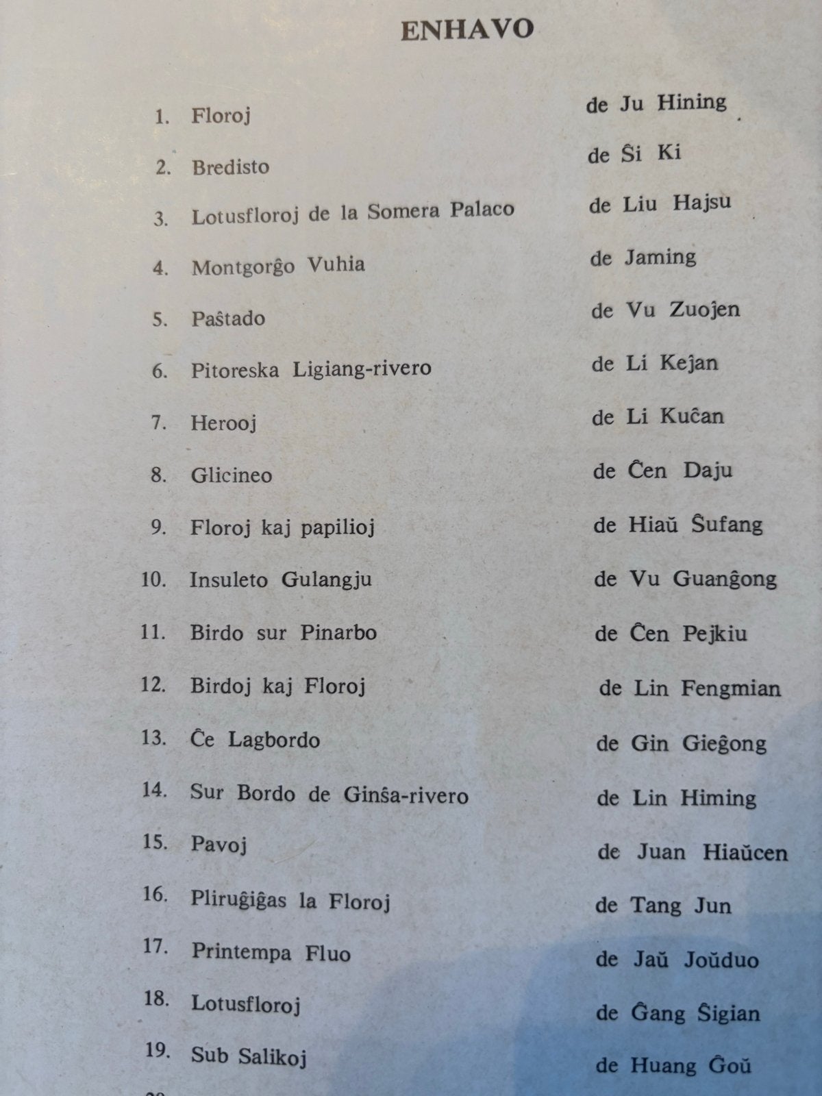 Chinese schilderkunst collectie - Diverse onderwerpen, Ophalen of Verzenden, Handgeschilderd, Klassiek, Overige onderwerpen