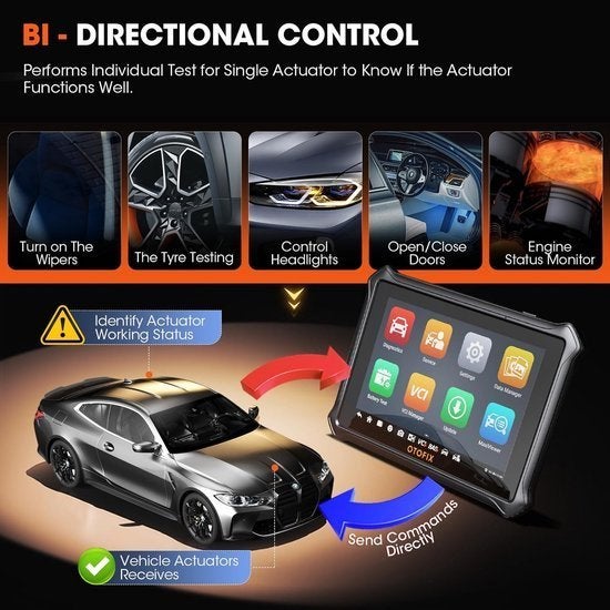 OBD2 Scanner – Auto Diagnosetool – Foutcode Uitlezer, Corvance B.V., Verzenden, Nieuw, Corvancebol@gmail.com