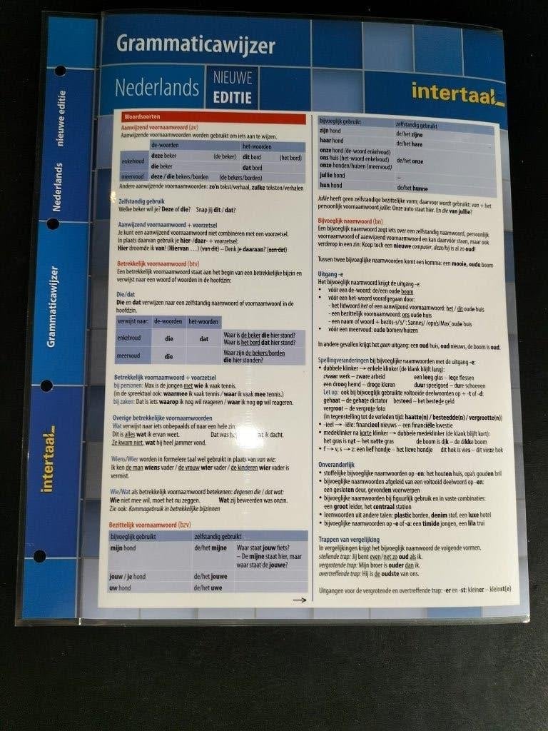 Nederlands - Grammaticawijzer - intertaal - Nieuw!@, Ophalen, Nieuw