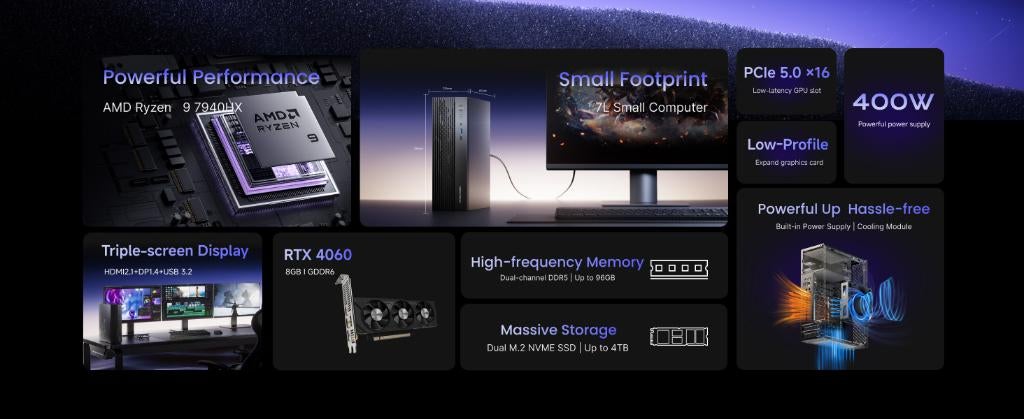 Minisforum 790S7+RTX4060, AMD Ryzen 9 7940HX, 32GB /1TB, Computers en Software, Desktop Pc's, Minisforum, 32 GB, Support@minisforum.com