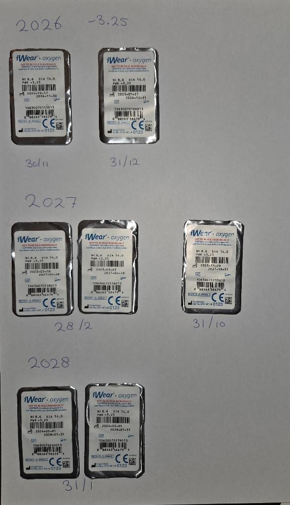 iWear Oxygen maandlenzen -3.25, Ophalen of Verzenden, Nieuw, Ogen, Overige typen