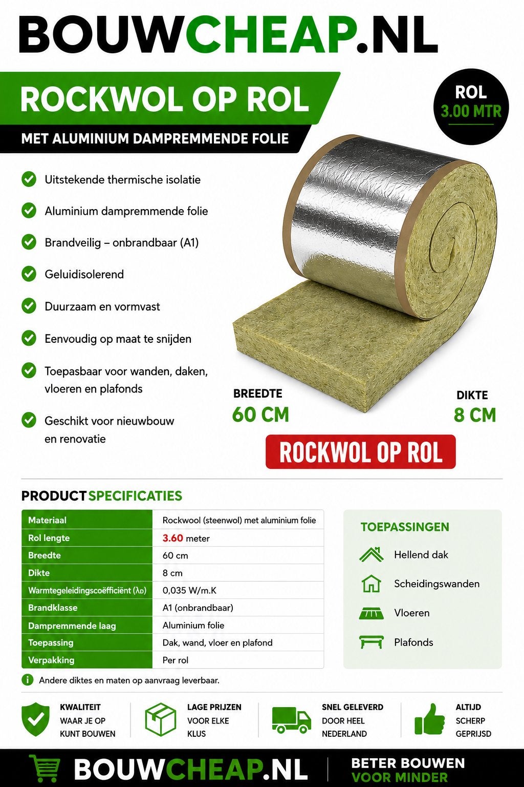 Rock steenwol voor binnenwanden