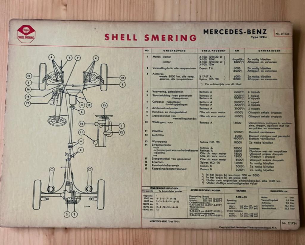 Mercedes Benz 190 C, Auto diversen, Handleidingen en Instructieboekjes, Ophalen of Verzenden