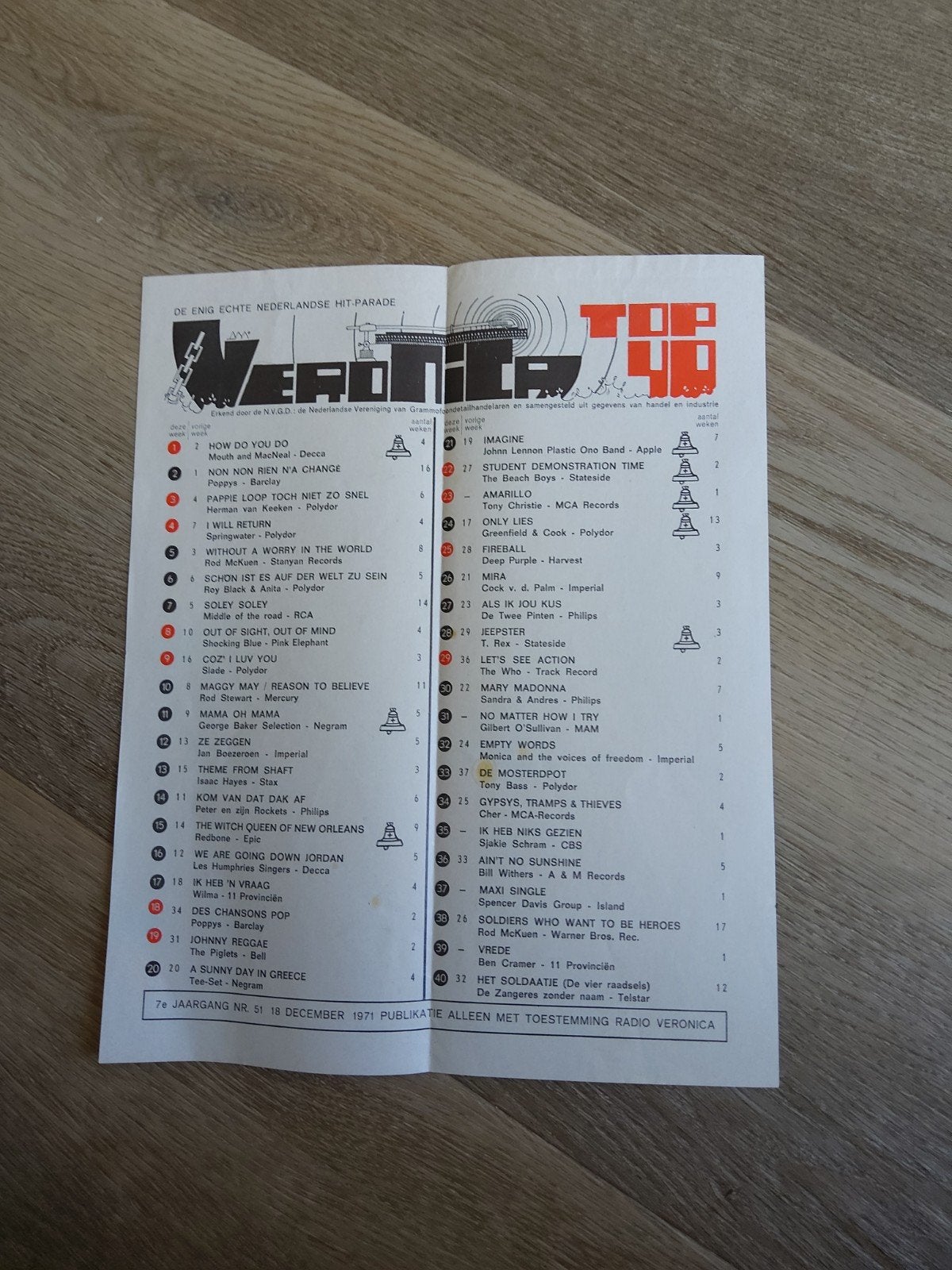 Veronica top 40:  18 dec. 1971, Ophalen of Verzenden, Boek, Tijdschrift of Artikel