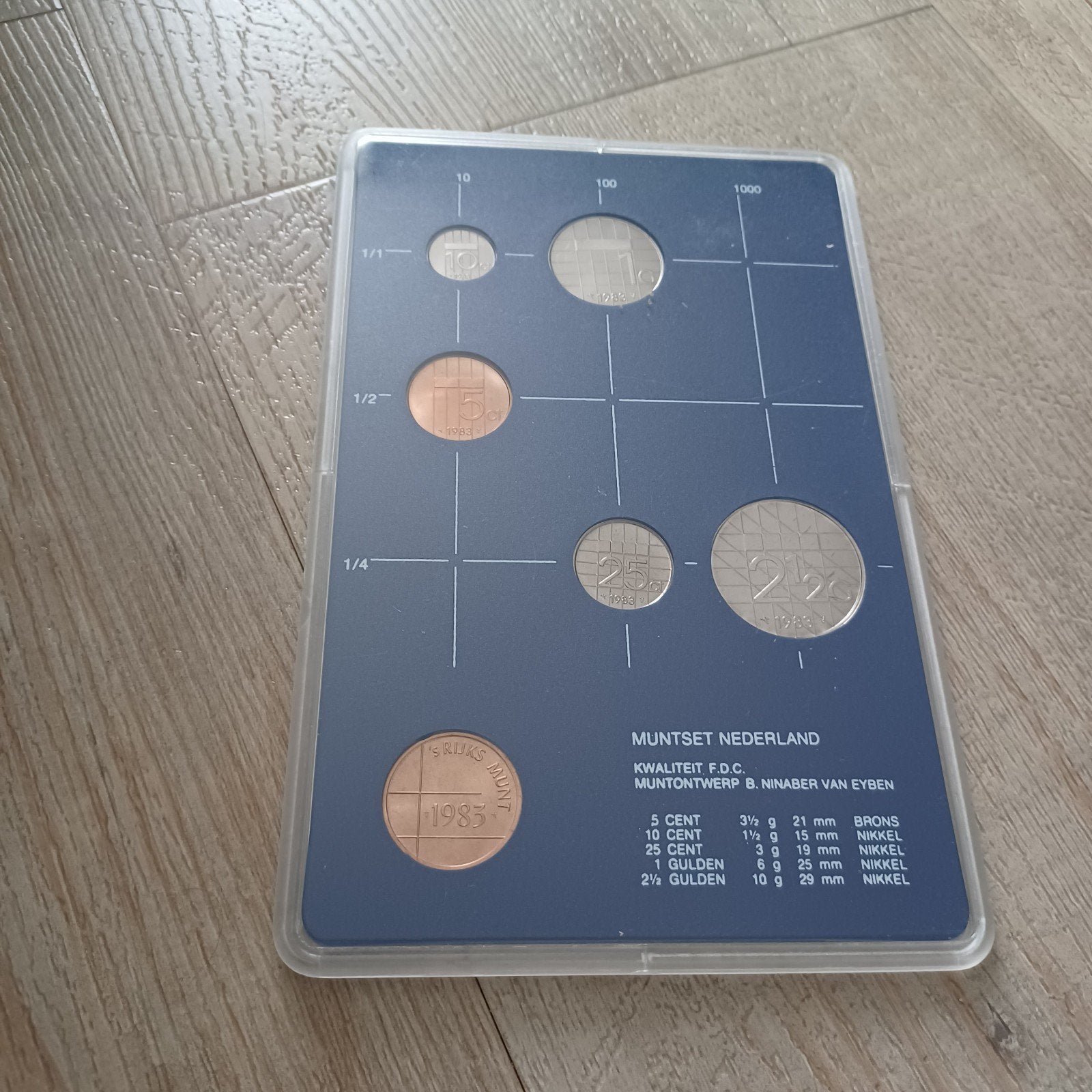 muntset Nederland compleet fdc 1983, Ophalen of Verzenden, Koningin Beatrix, Overige waardes, Setje
