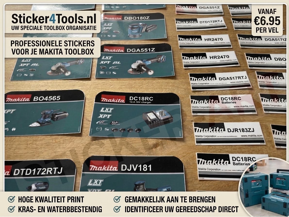 Makita MBOX stickers Macpak (STICKER-ART), Doe-het-zelf en Verbouw, Verzenden, Nieuw