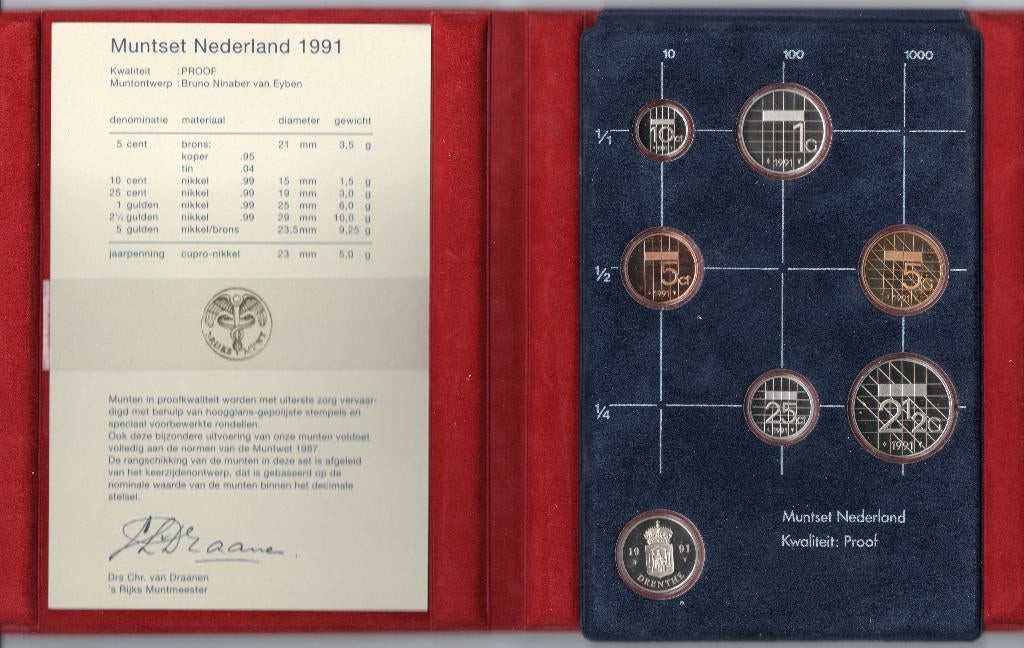 Jaarset 1991, Ophalen of Verzenden, Koningin Beatrix, Overige waardes, Setje