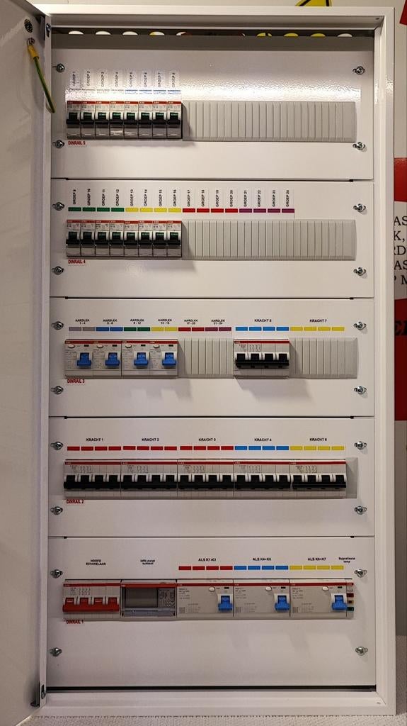 Groepenkast met 🅰️🅱️🅱️16 groepen + 6 kracht + kWh meter, Ophalen of Verzenden, Nieuw, Overige typen