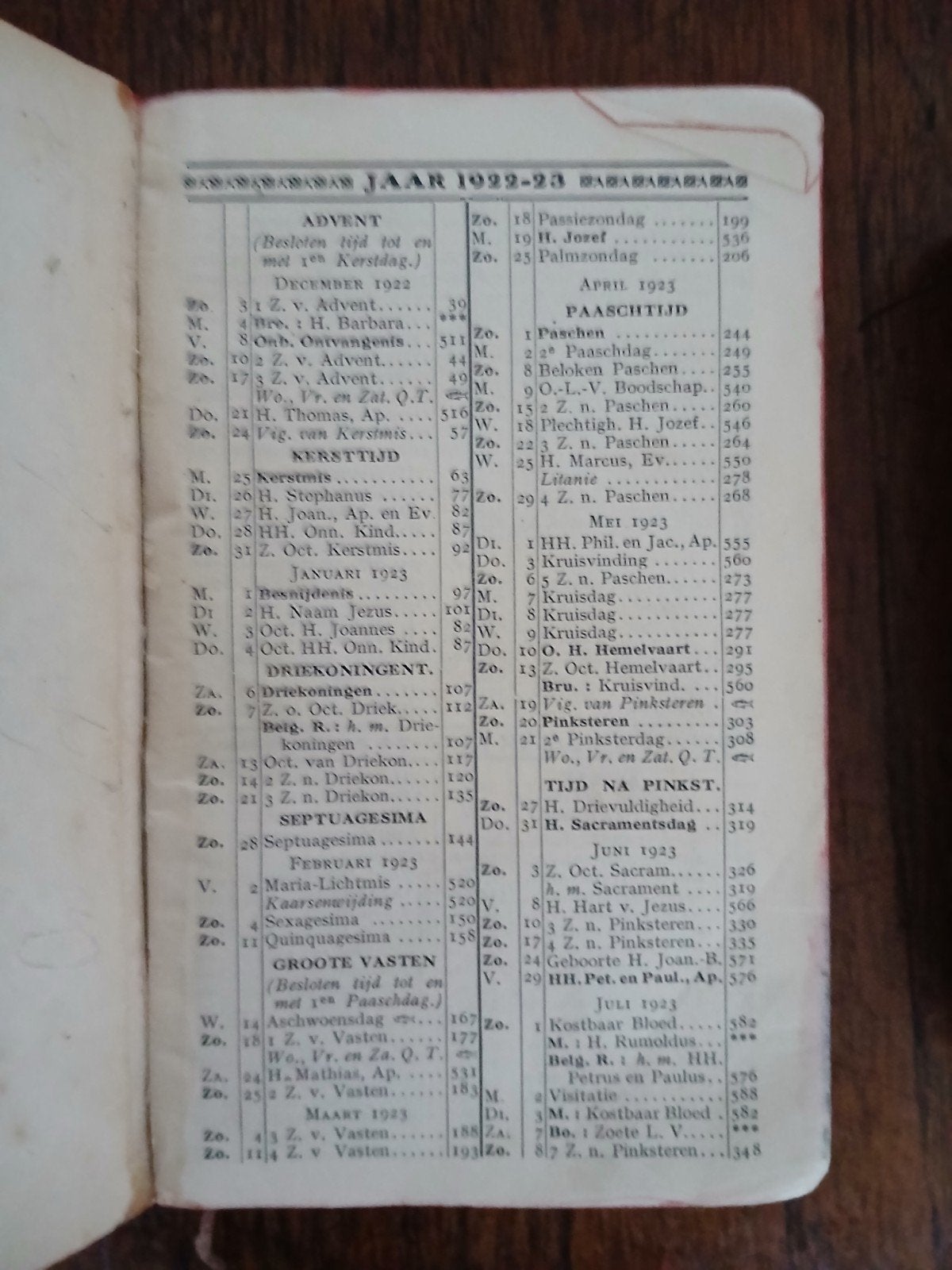 2 Oude Bijbels of Kerkboeken., Ophalen of Verzenden