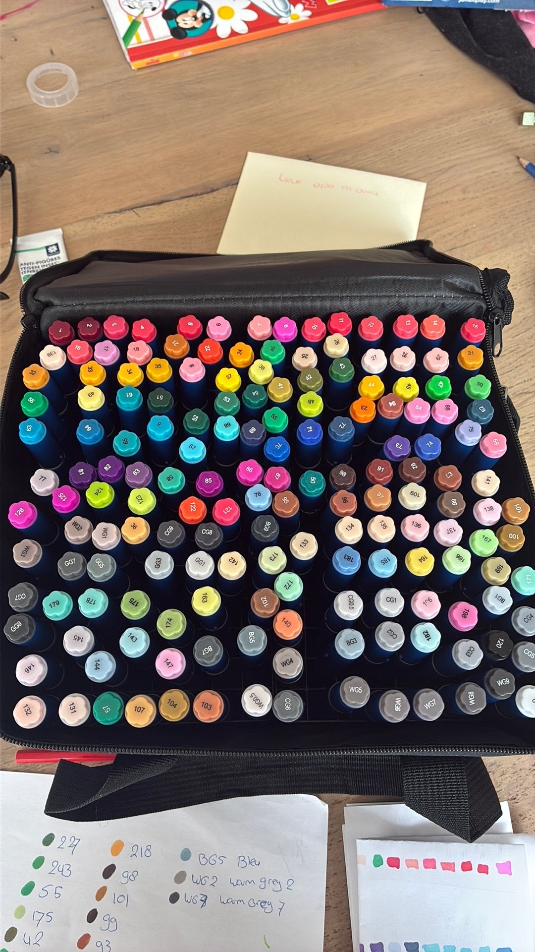 Alcohol markers, Ophalen of Verzenden, Nieuw, Potlood of Stift