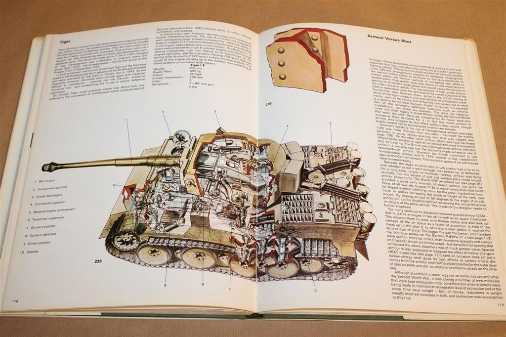 Tank — Geschiedenis van het Pantservoertuig [EN], Ophalen of Verzenden, Tweede Wereldoorlog, Gelezen, Overige onderwerpen