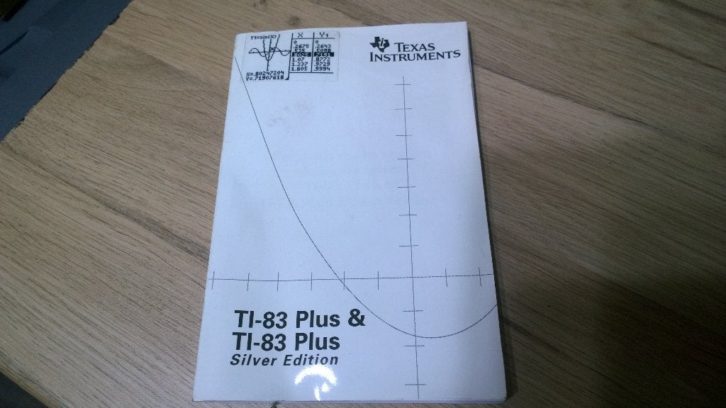 Texas Instruments TI83 Plus, Ophalen, Gebruikt