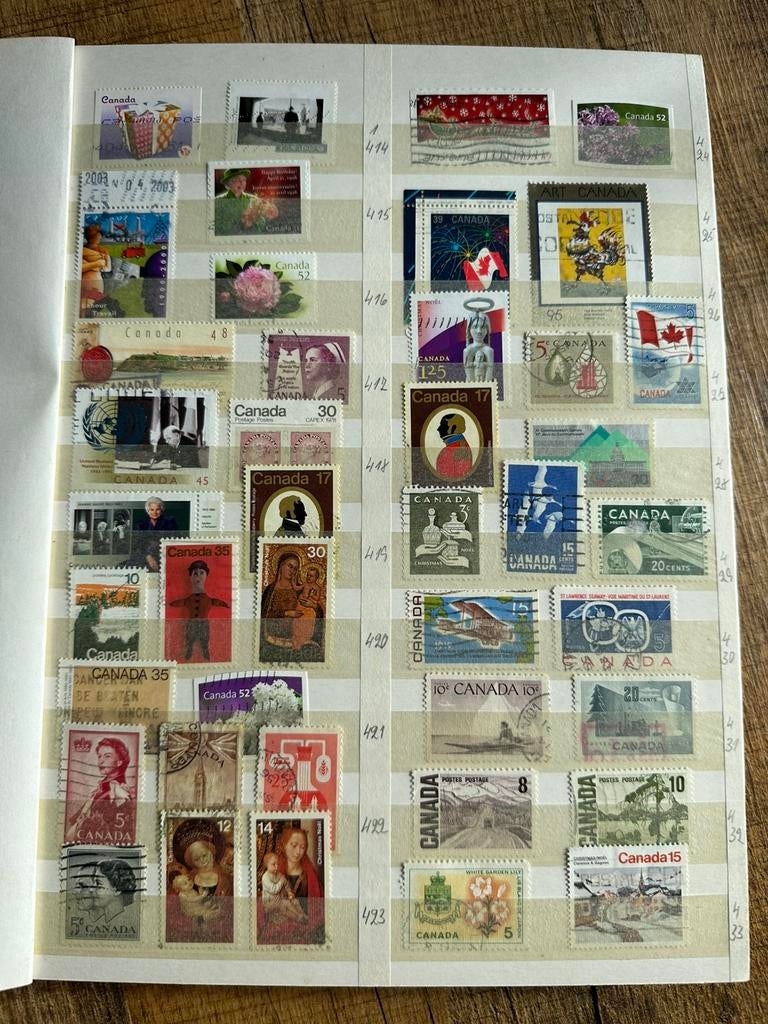 Album Canada, Postzegels en Munten, Postzegels | Volle albums en Verzamelingen, Verzenden, Buitenland