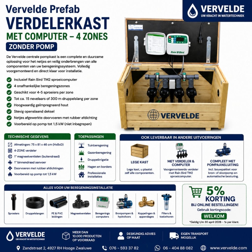 Prefab Verdelerkast met Computer 4 Zones  Zonder Pomp, Vervelde, Nieuw, Ophalen of Verzenden, Zandstraat 2 4927 RH Hooge Zwaluwe