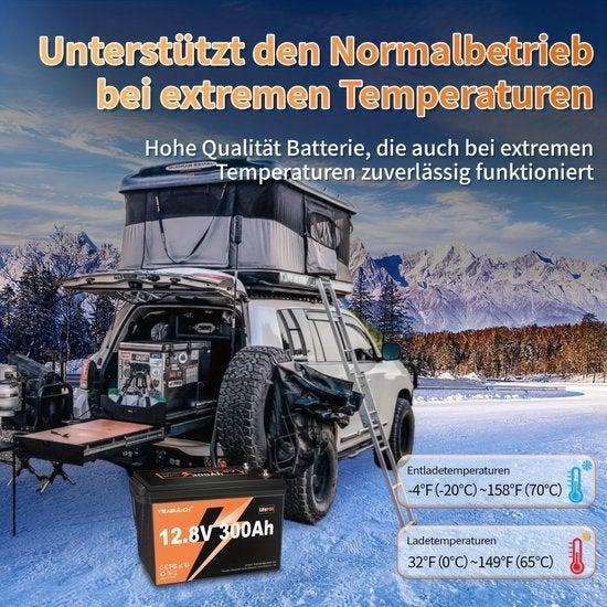12V 300Ah LiFePO4 Accu – Lithium Accu – Camper Accu, Hobby en Vrije tijd, Overige Hobby en Vrije tijd, Nieuw, Verzenden