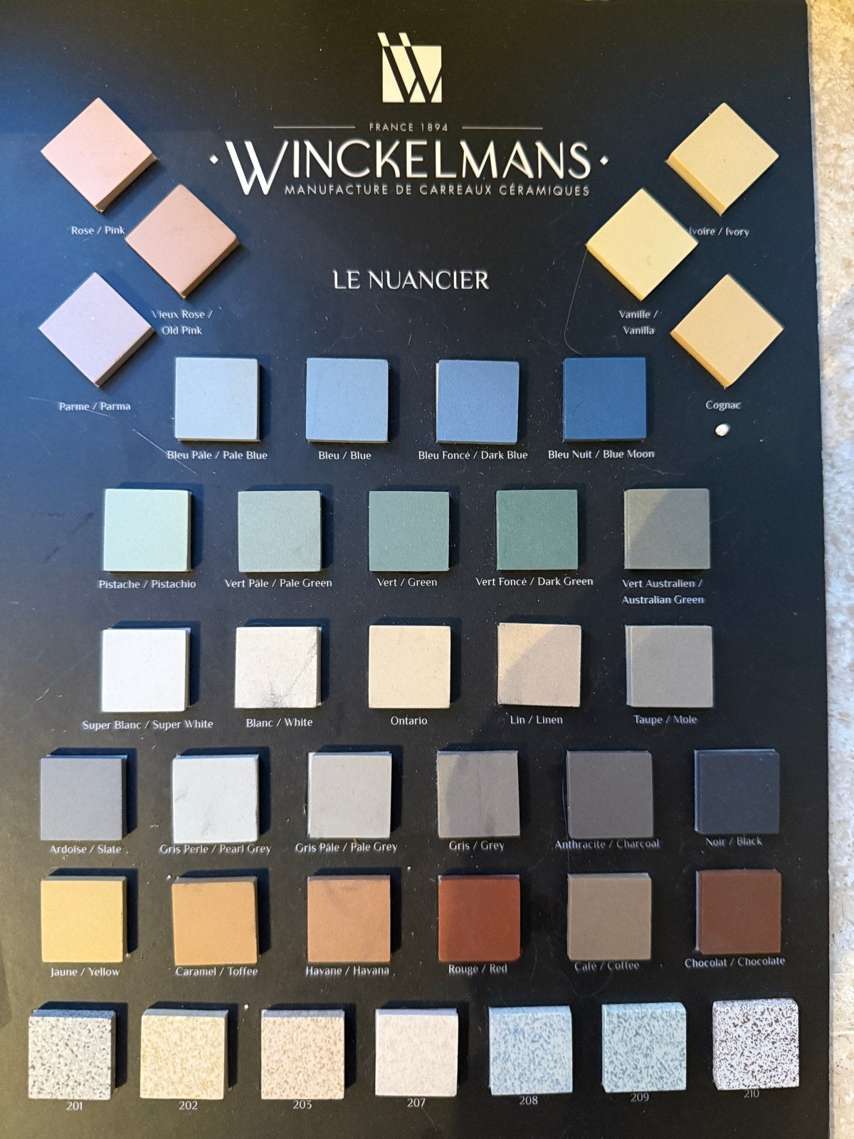 Winkelmans Tegelstalen Collectie - Diverse Kleuren, Gebruikt, Keramiek, Ophalen of Verzenden, Minder dan 20 cm