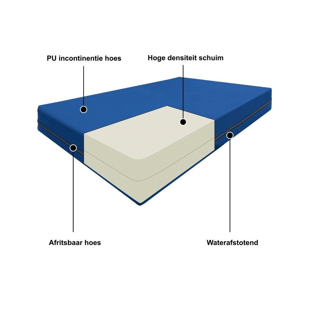 ACTIE - Alvano Zorgmatras 16cm Waterdicht PU - 50% Korting, Huis en Inrichting, Slaapkamer | Matrassen en Bedbodems, Verzenden