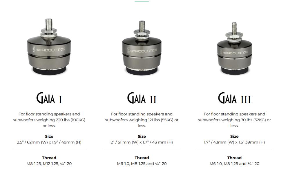 Isoacoustics Gaia I / II / III, Audio, Tv en Foto, Luidsprekers, Overige merken, Nieuw, Ophalen of Verzenden, Minder dan 60 watt