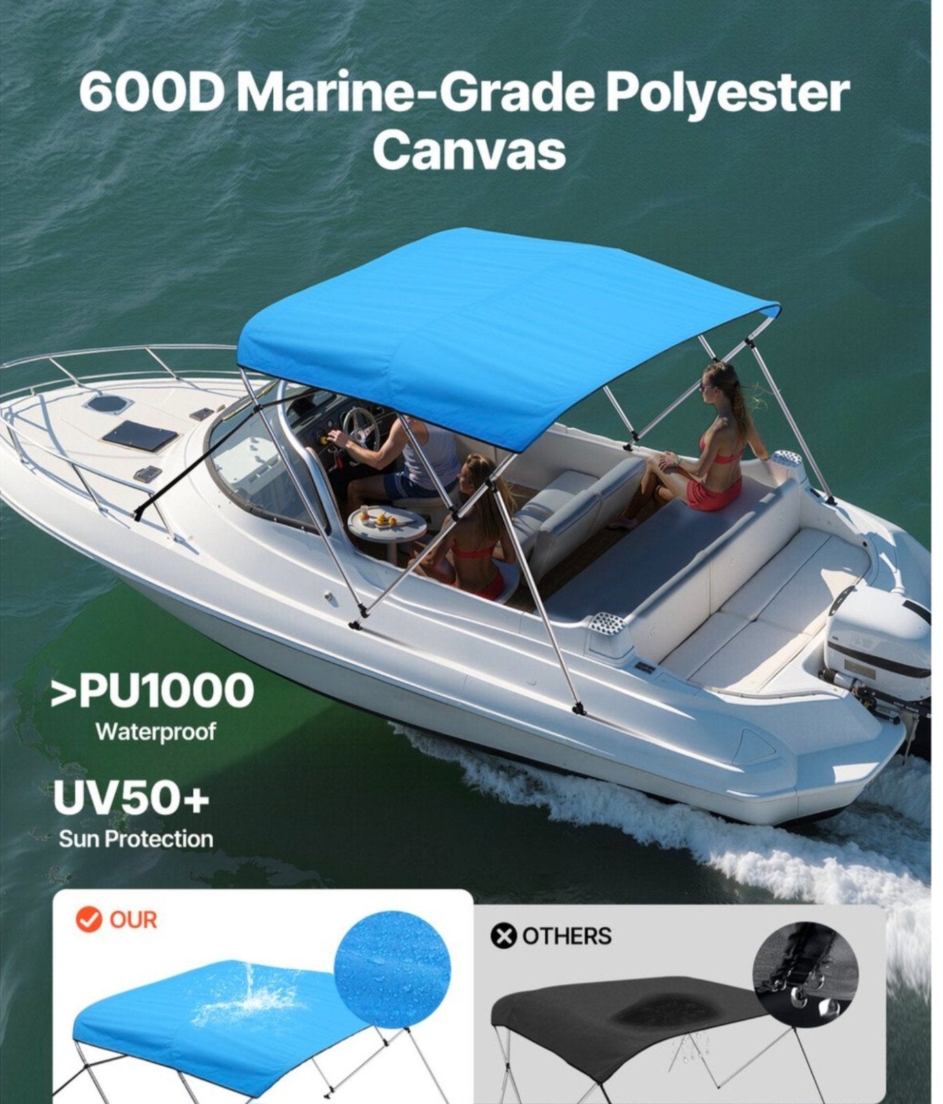 Nieuwe Biminitop - 600D Polyester - UV50+ Waterdicht, Ophalen of Verzenden, Nieuw, Overige typen