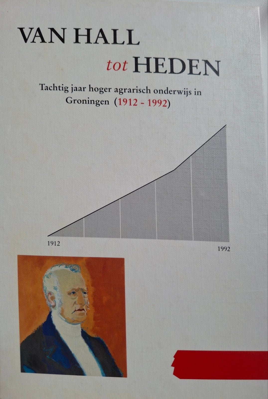 Van Hall tot Heden: 80 jaar agrarisch onderwijs Groningen, Boeken, Studieboeken en Cursussen, Beta, Drs. G.J. Koopman, Gelezen