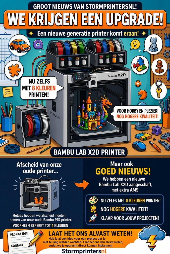 Goedkope 3D Print Service - Hobby Prijzen!, Hobby en Vrije tijd, Ophalen of Verzenden, Nieuw