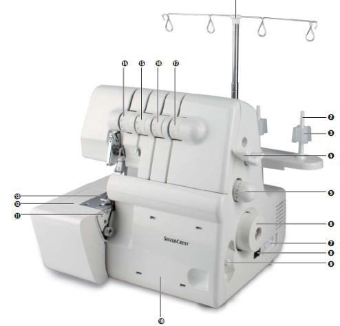 Silvercrest Overlock machine gebruikt in prima staat, Hobby en Vrije tijd, Naaimachines en Toebehoren, Verzenden, Gebruikt, Lockmachine