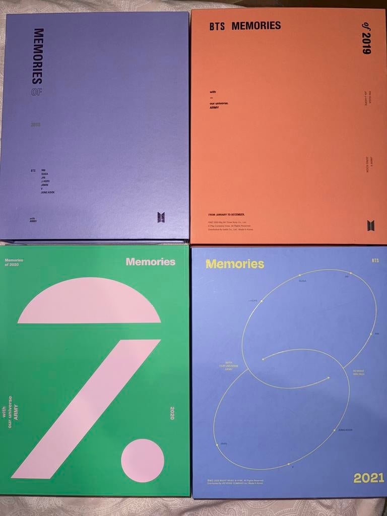 BTS memories 2018 2019 2021 dvd, Ophalen of Verzenden, Zo goed als nieuw, Foto of Kaart