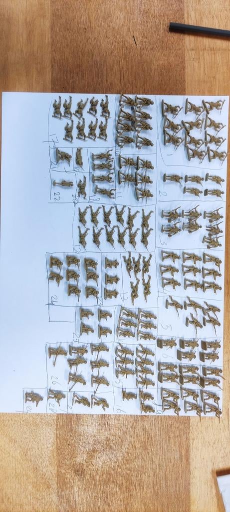 esci 1:71 Miniatuur Soldaten WO2 - Engelse en Duitse Legers, Verzamelen, Ophalen of Verzenden, Zo goed als nieuw
