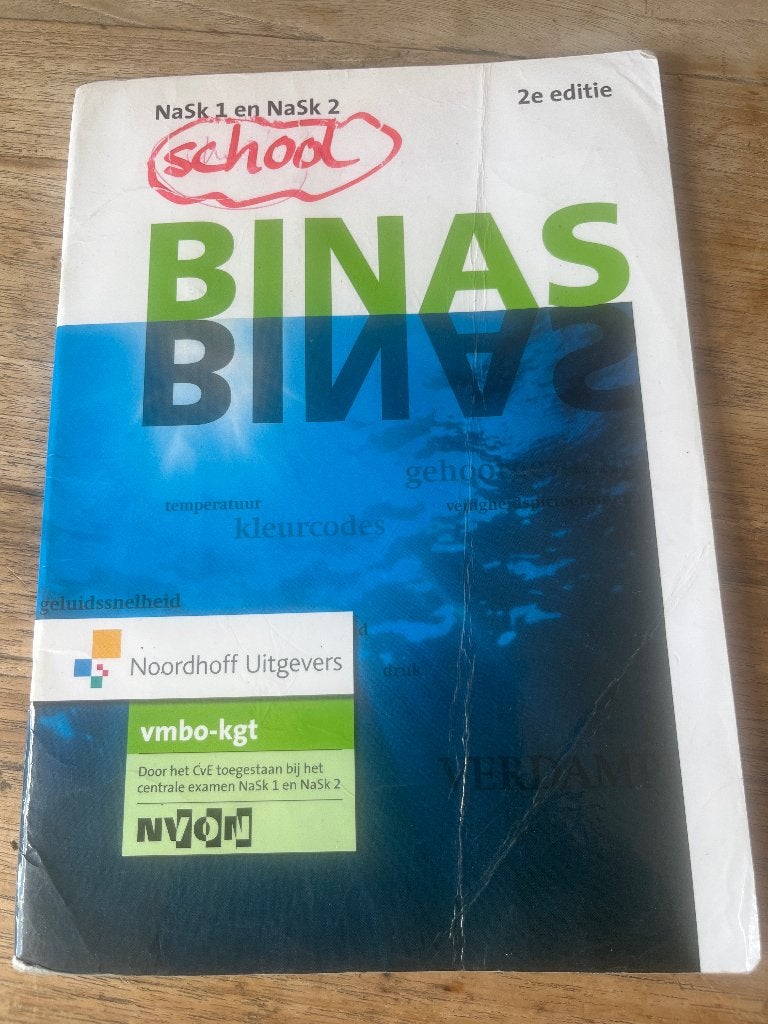 Binas, Boeken, Ophalen, Gelezen, VMBO, Overige vakken
