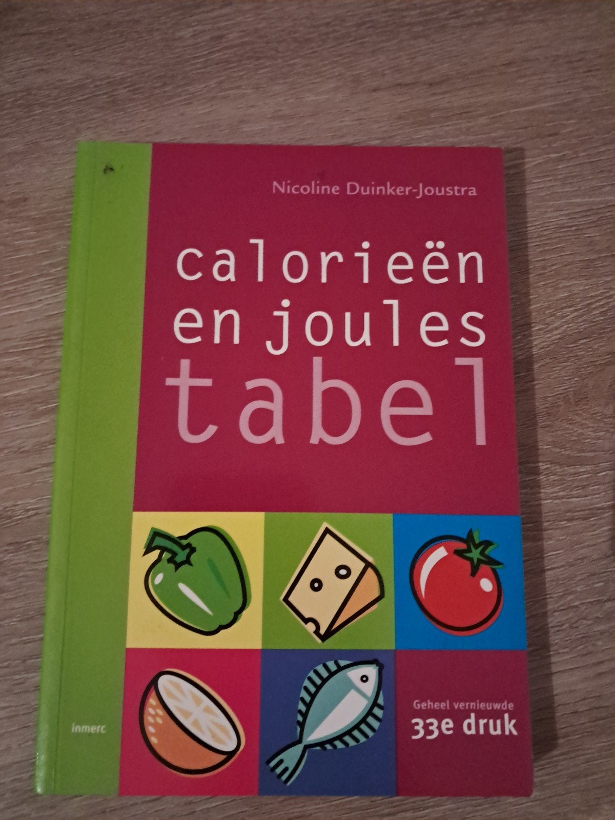 Z2 Calorieën en Joules Tabel - Nicoline Duinker-Joustra, Ophalen of Verzenden