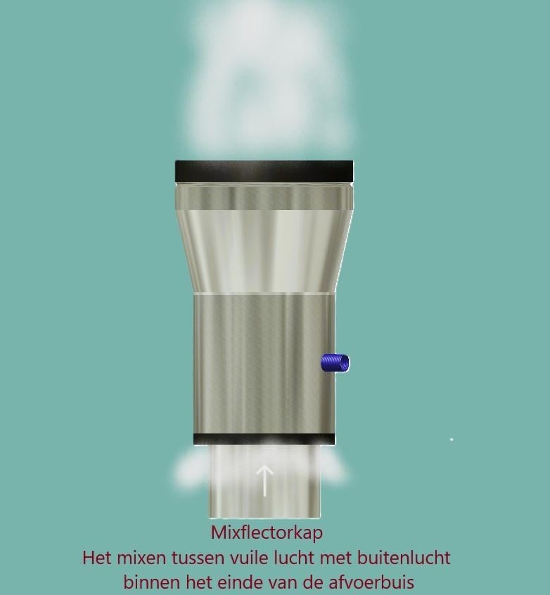 MIXFLECTORKAP, Ophalen, Zo goed als nieuw