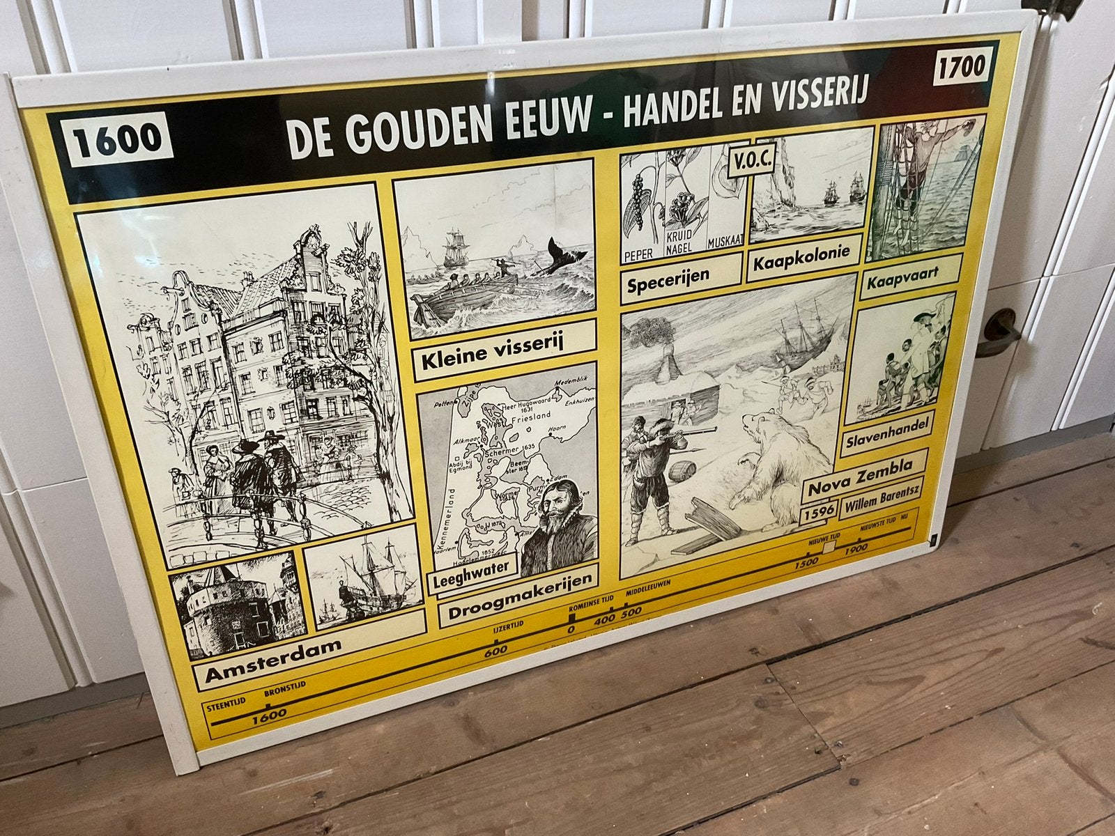 schoolplaat Gouden Eeuw, Antiek en Kunst, Ophalen, Geschiedenis