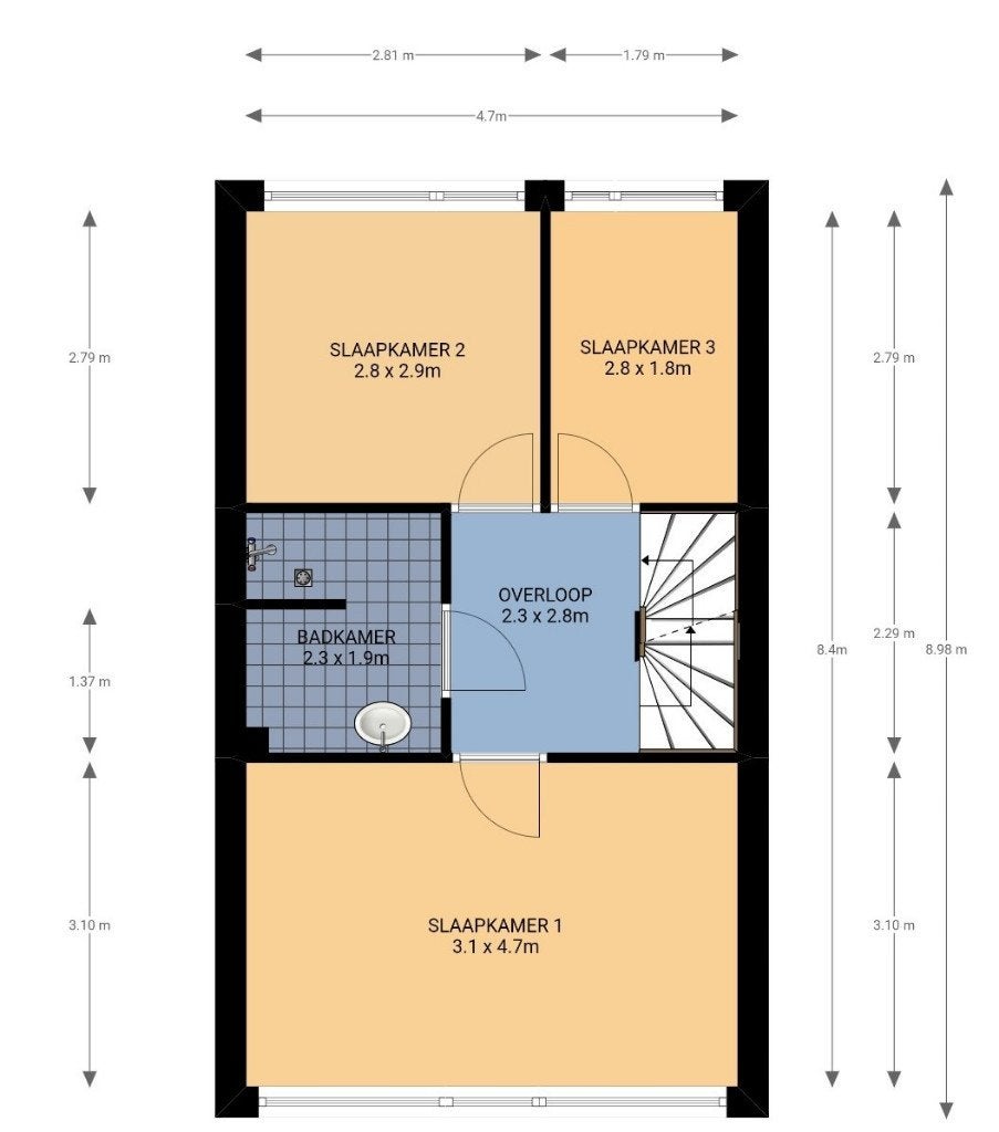 verhuur huis, 110 m², Direct bij eigenaar, 5 kamers, Nederland