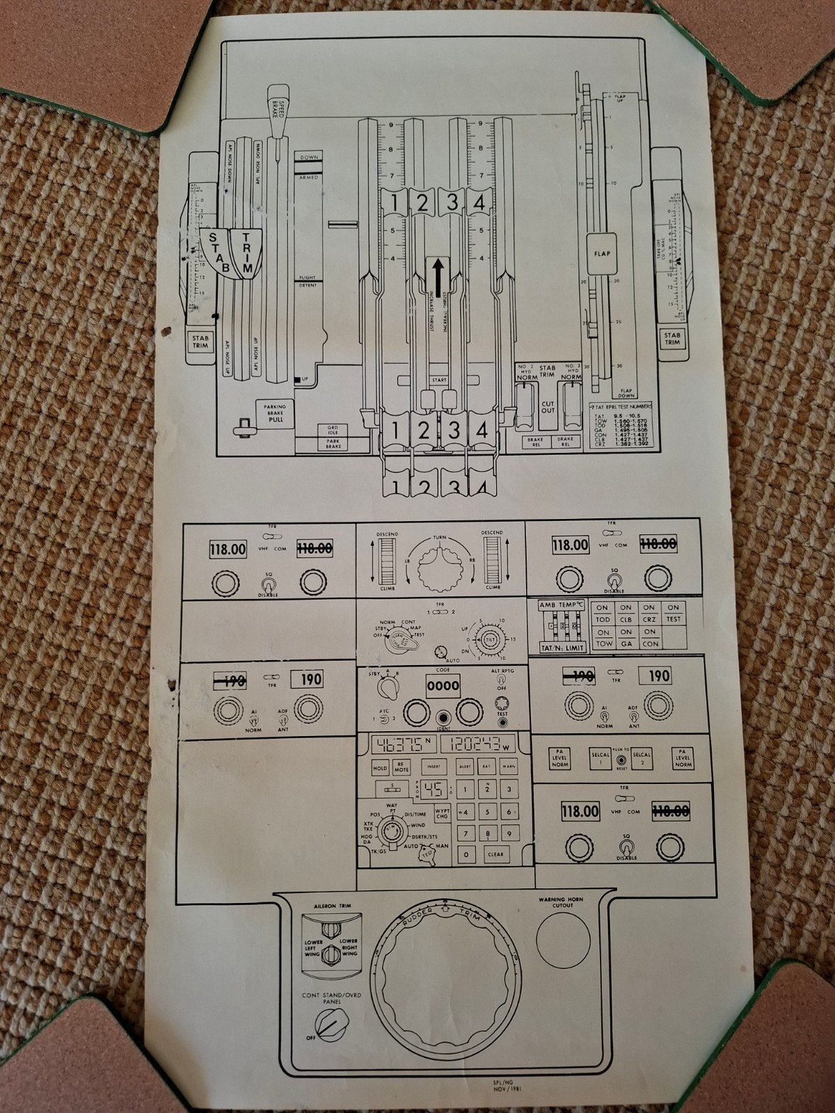 Vintage Boeing 747-100/200 Cockpit Poster (1981), Ophalen of Verzenden, Gebruikt, Kaart, Foto of Prent