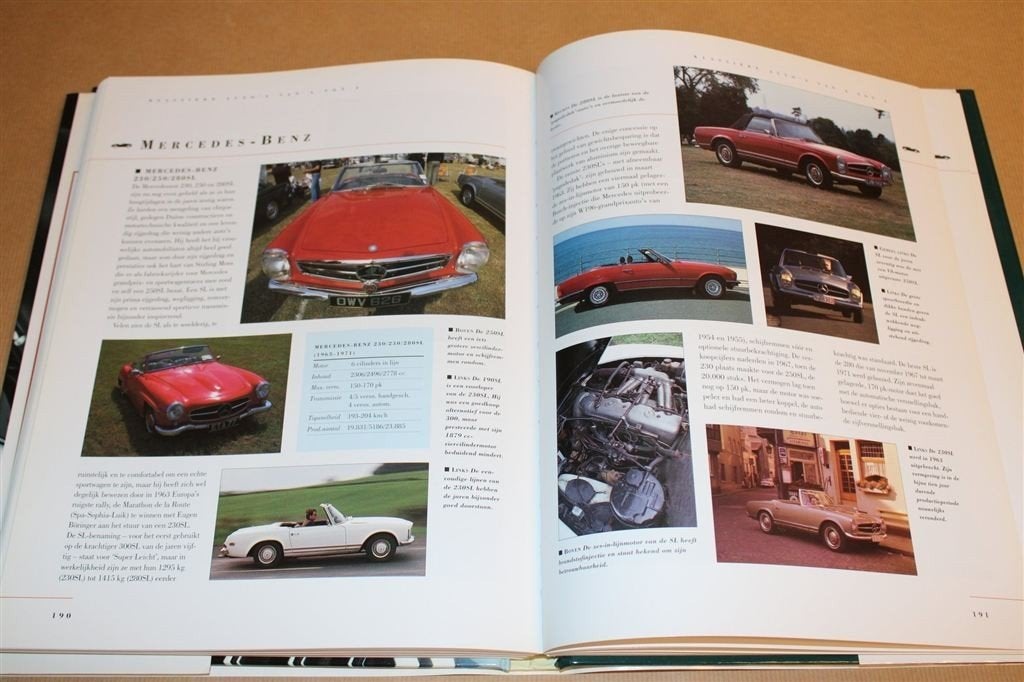 De Mooiste Klassieke Auto\'s 1945-1975 — Encyclopedie, Ophalen of Verzenden, Zo goed als nieuw, Algemeen