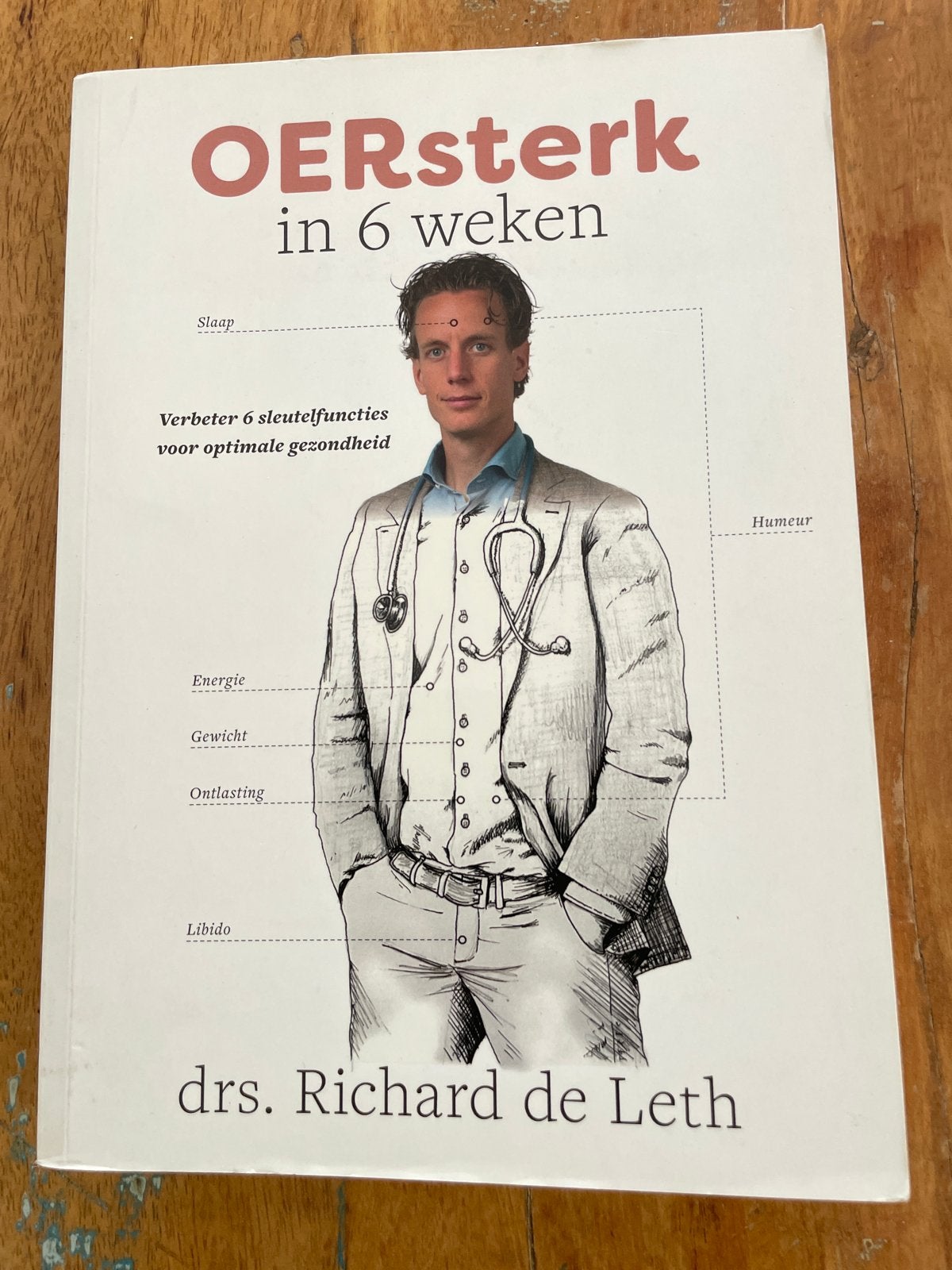 OERsterk in 6 weken - drs. Richard de Leth, Ophalen of Verzenden, Zo goed als nieuw, Gezondheid en Conditie