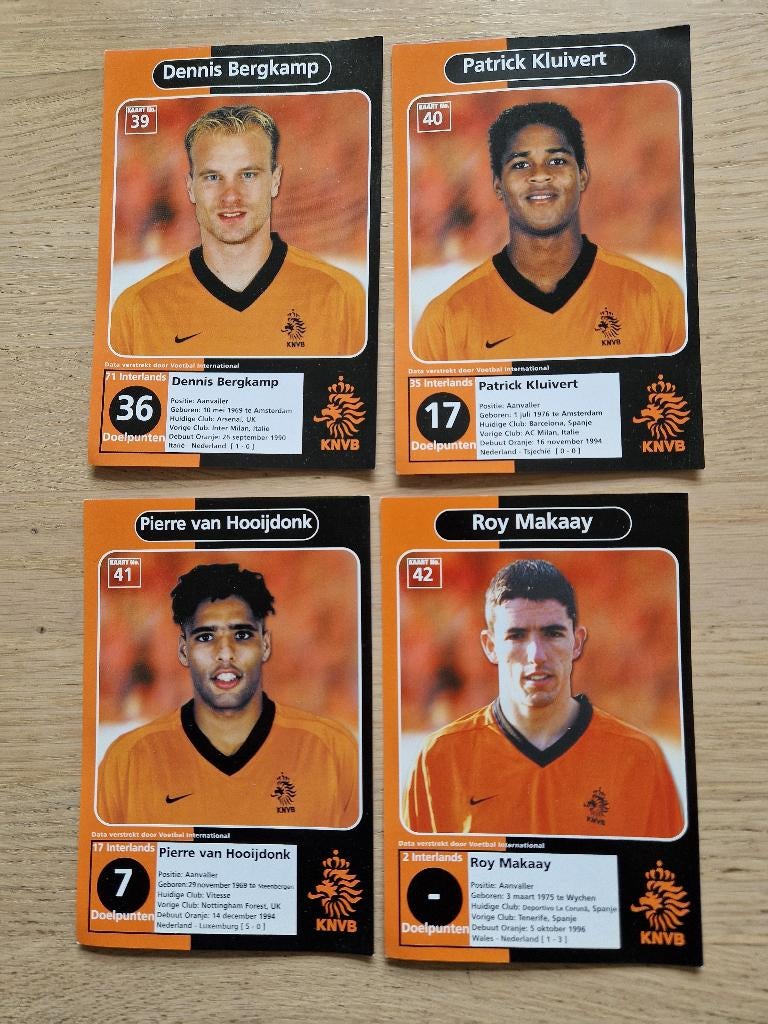Nederlands elftal  spelerskaarten, Verzamelen, Ophalen of Verzenden, Zo goed als nieuw, Overige binnenlandse clubs, Spelerskaart