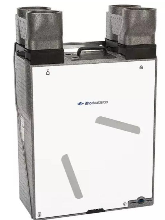 Itho Daalderop WTW HRU ECO 200 200 m³/h - euro stekker, Ophalen, Nieuw, Ventilator en Afzuiger