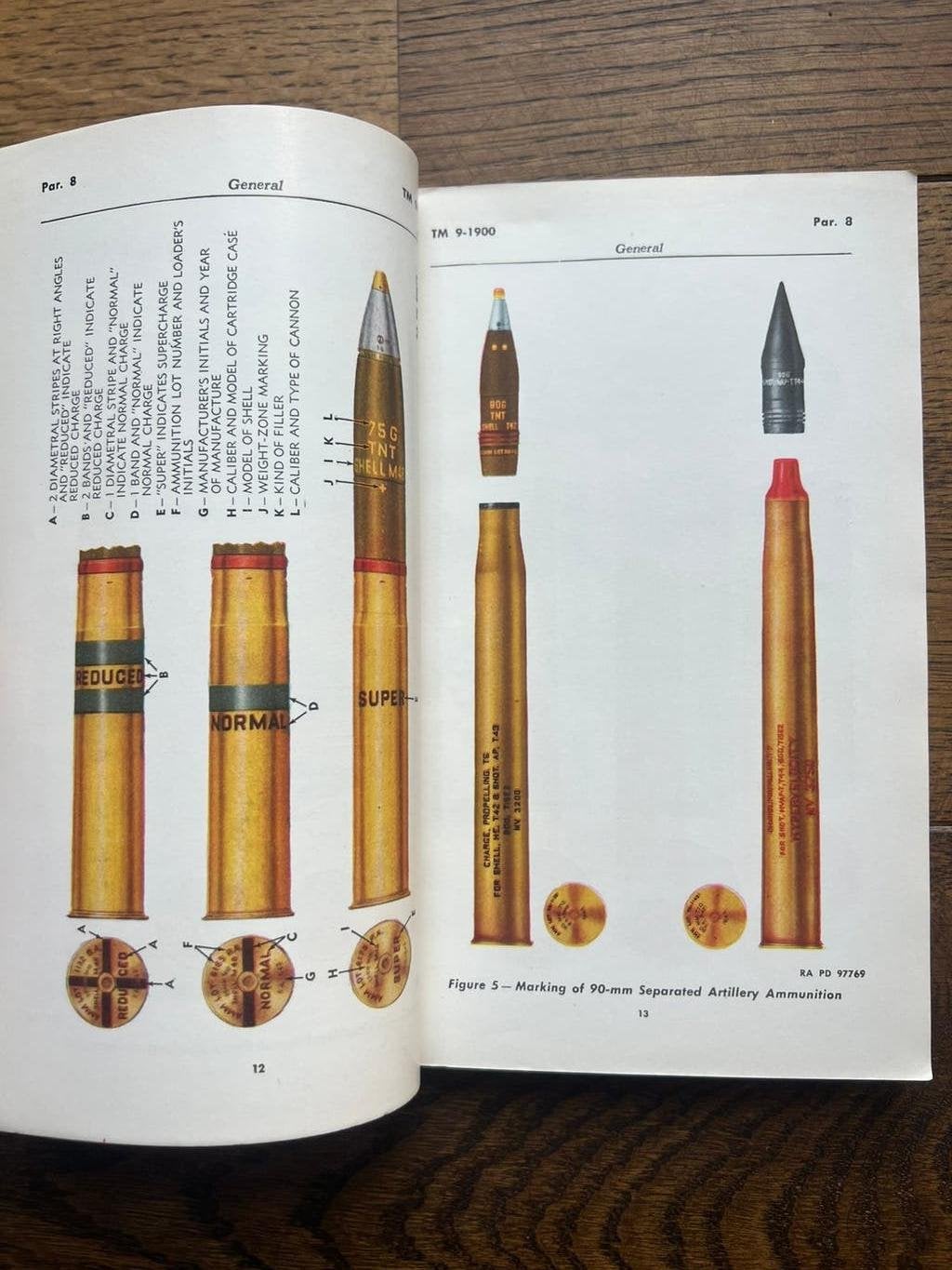 WO2 Amerikaans voorschrift huls ontsteker artillerie 1945, Amerika, Verzenden