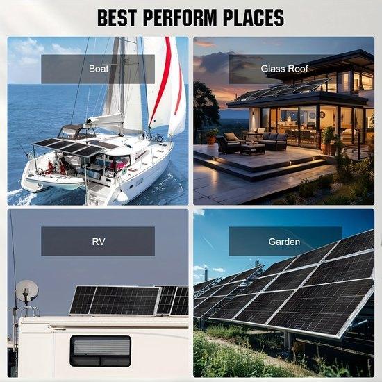 Zonnepaneel – Zonne-energiepaneel – Solar Panel, Corvance B.V., Verzenden, Nieuw, Corvancebol@gmail.com