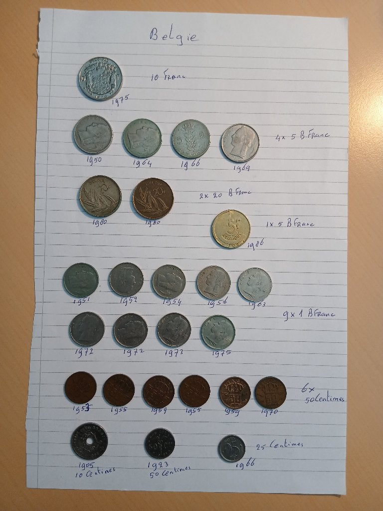 Munten Belgie, Ophalen of Verzenden, Overig, Losse munt