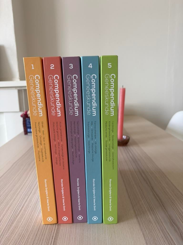 Compendium geneeskunde 2.0, Ophalen, Zo goed als nieuw