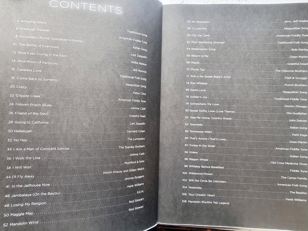 First 50 Songs You Should Play on Mandolin. Nieuw, Ophalen of Verzenden, Nieuw, Populair, Banjo of Mandoline