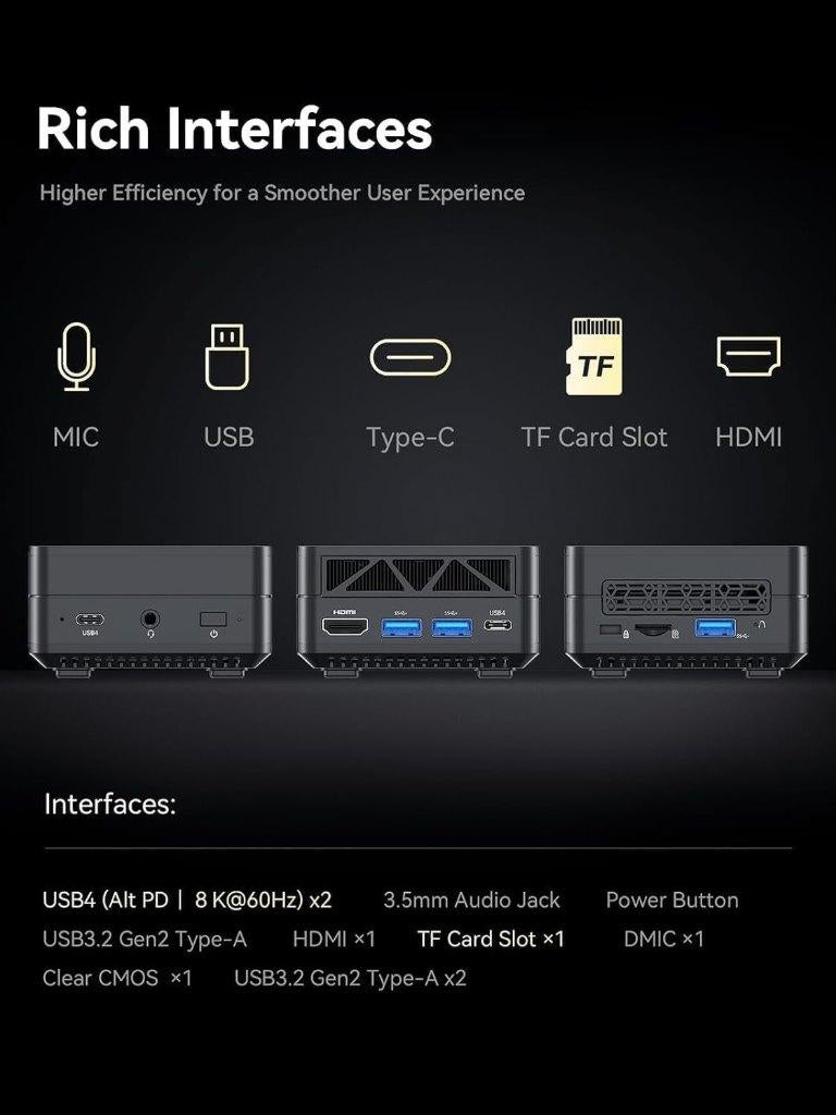 Minisforum EM780, AMD Ryzen 7 7840U, 32GB / 512GB, Computers en Software, Desktop Pc's, Minisforum, 32 GB, Support@minisforum.com