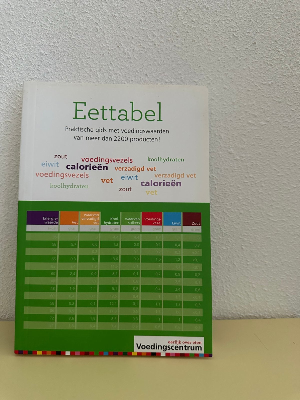 Eettabel: Praktische gids met voedingswaarden, Verzenden, Nieuw, Dieet en Voeding