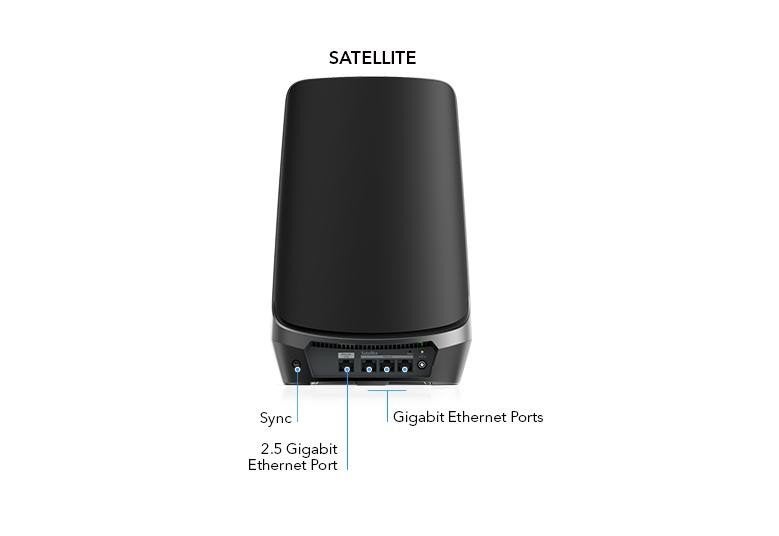 Netgear Orbi RBKE963 - Mesh WiFi - AXE11000 - 3-Pack - Zwart, NETGEAR, Refurbished, Ophalen of Verzenden, Nvt